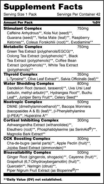 Animal Cuts (42 packs) Animal Cuts (42 packs)