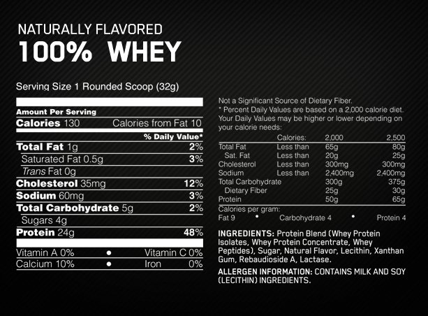 Optimum Nutrition Natural 100% Whey Gold Standard (4.8lb ...