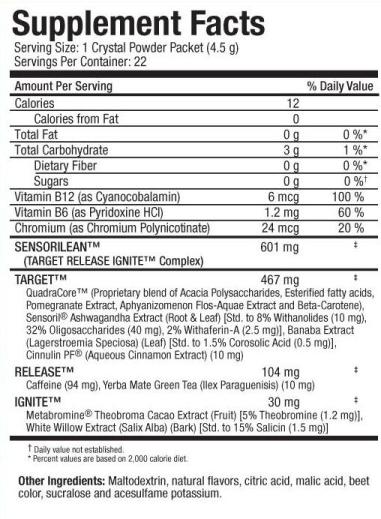 Dostinex online pharmacy
