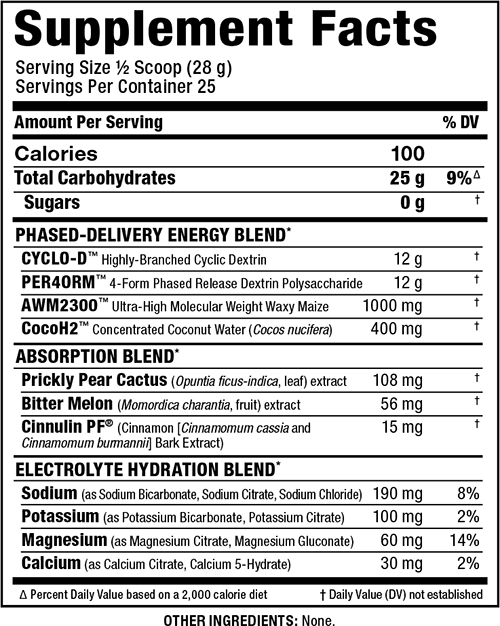 Image result for allmax carbion nutrition